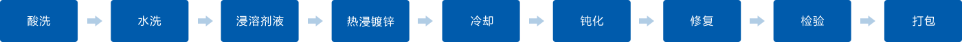 金年会金字招牌信誉至上